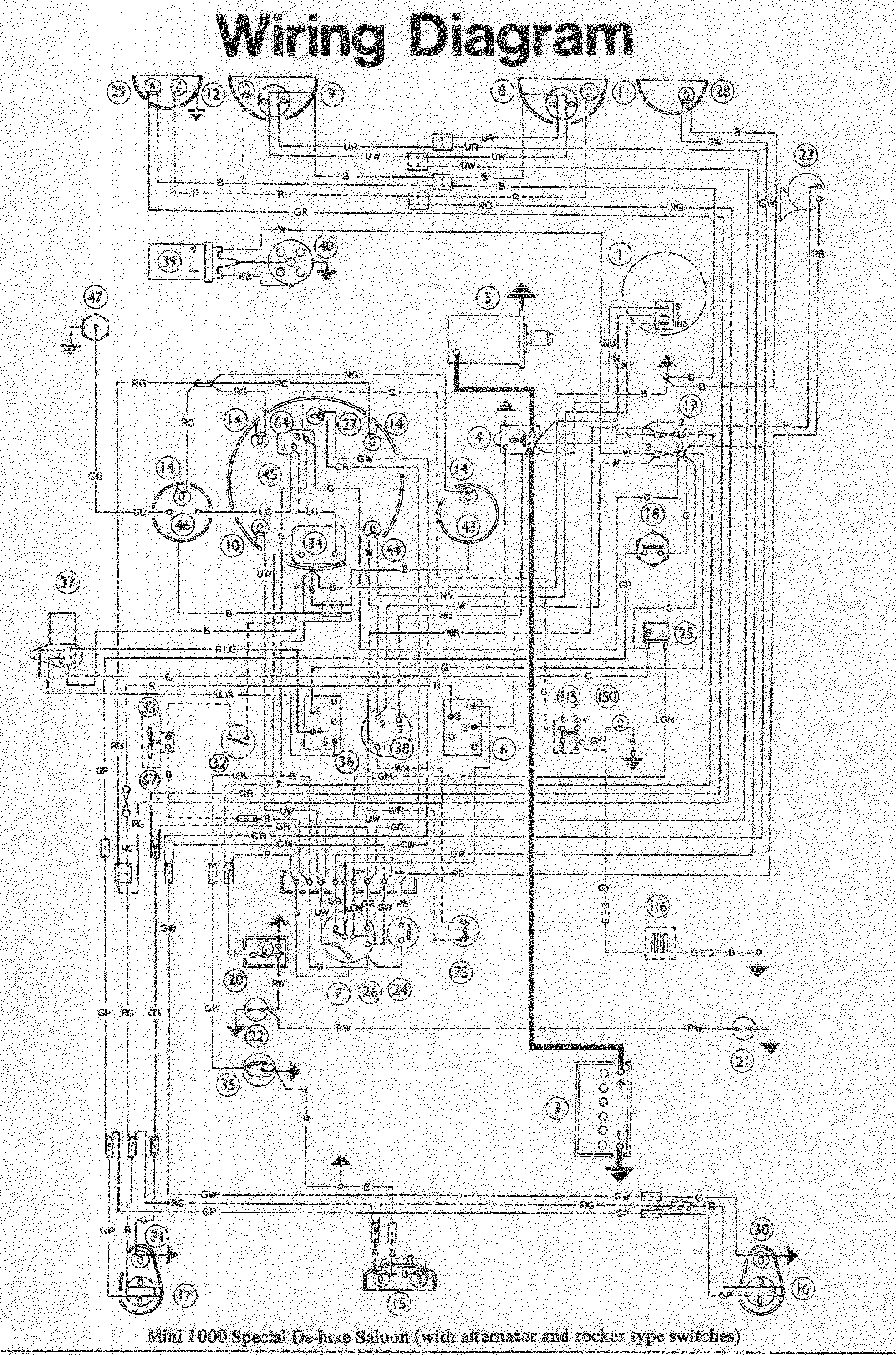 Wiring key and diagrams