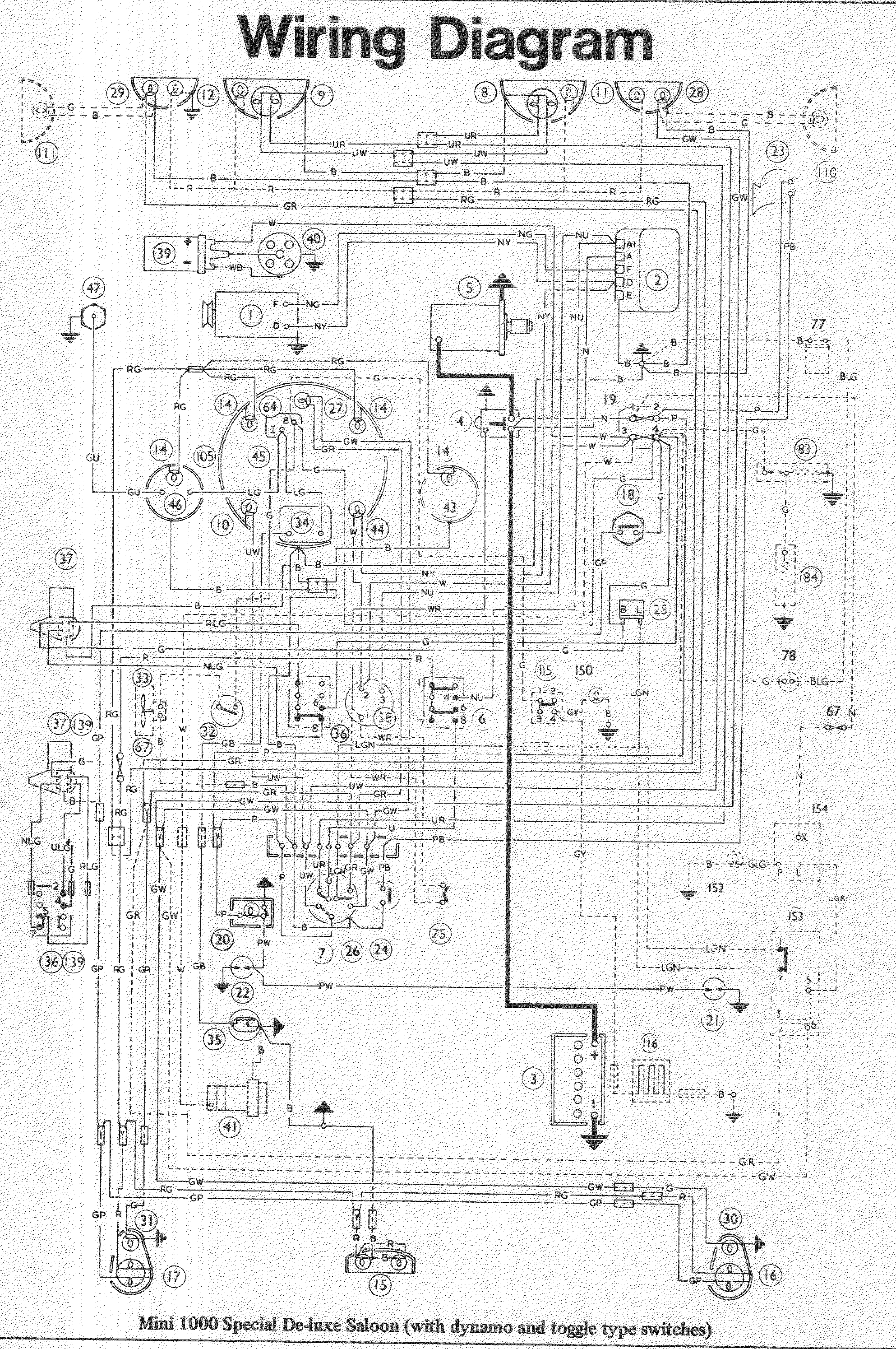 Wiring key and diagrams