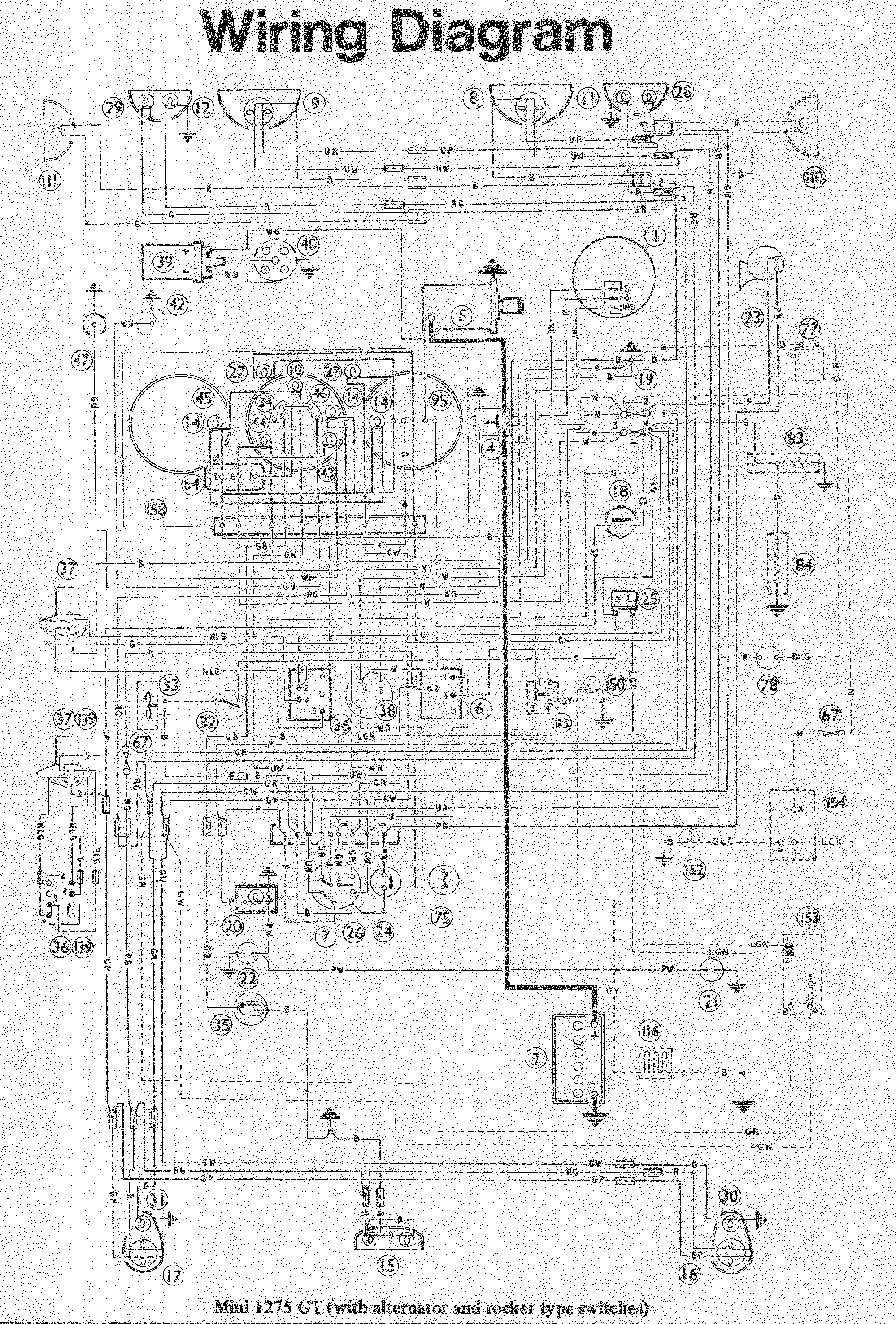 Wiring key and diagrams