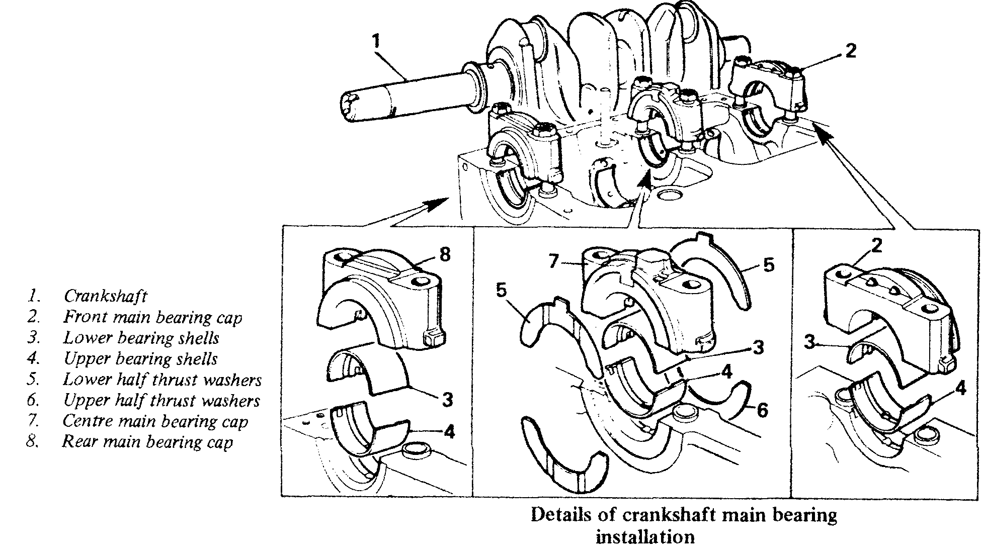 crank thrust bearing