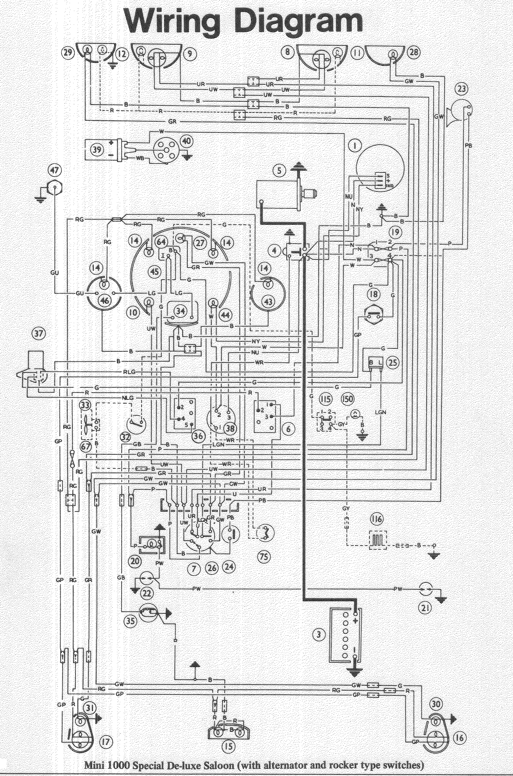Mini Clubman Wiring Diagrams