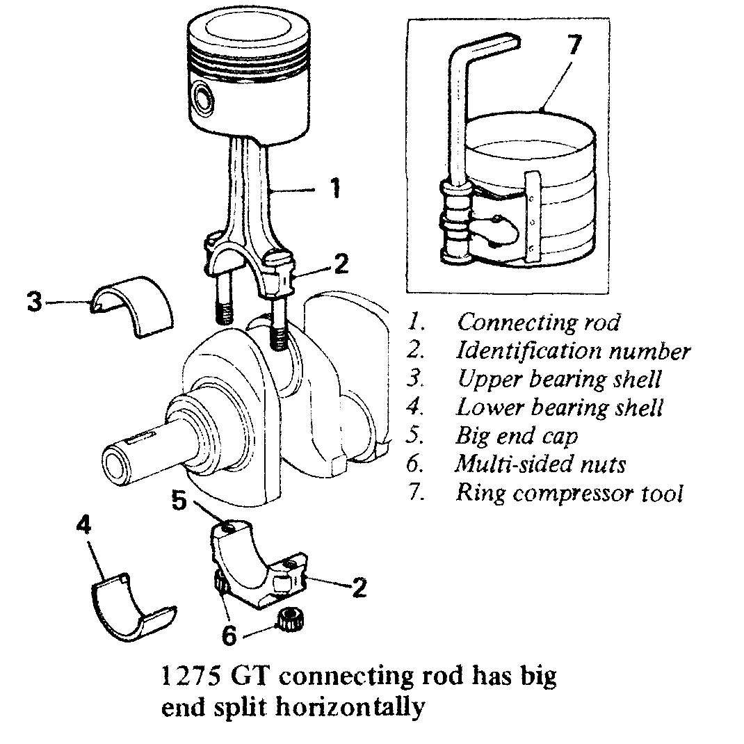 Ford part piston ring rod